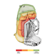 Illustration for article titled How To Pack A Backpack